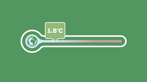  ARLAN ILMASTO­TAVOITTEET